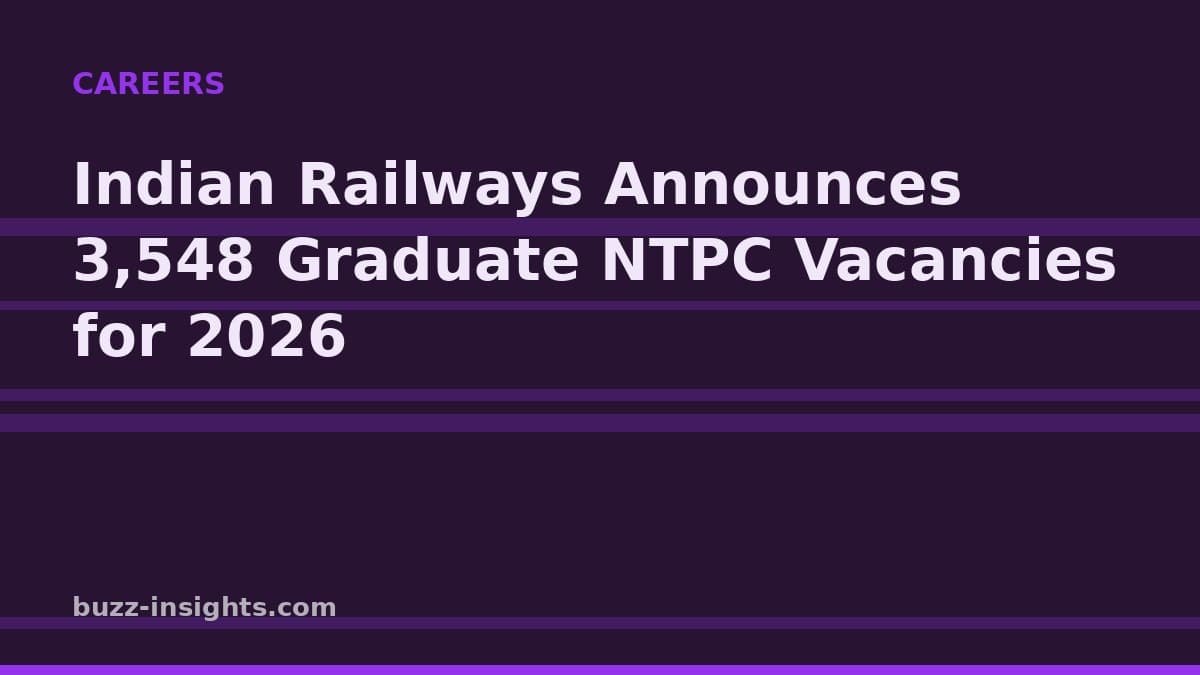 Indian Railways Announces 3,548 Graduate NTPC Vacancies for 2026