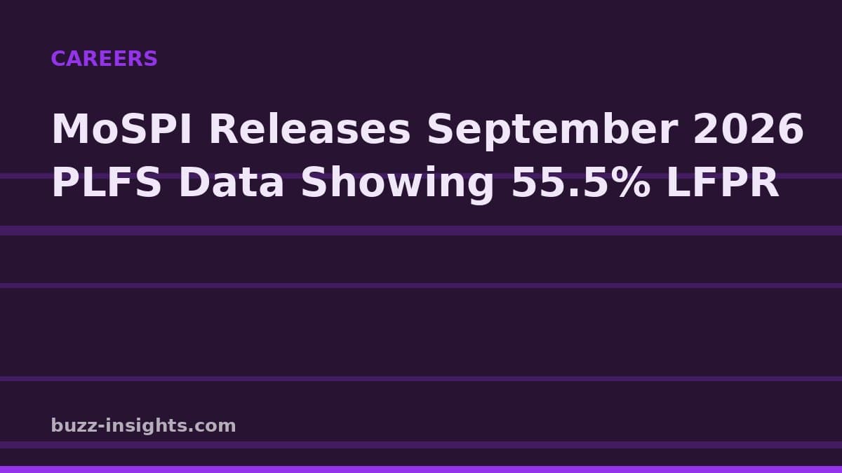 MoSPI Releases September 2026 PLFS Data Showing 55.5% LFPR