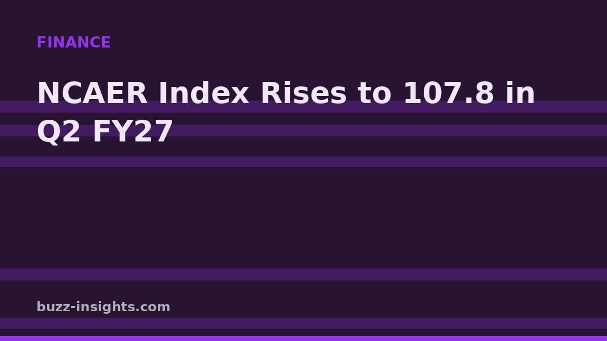 NCAER Index Rises to 107.8 in Q2 FY27