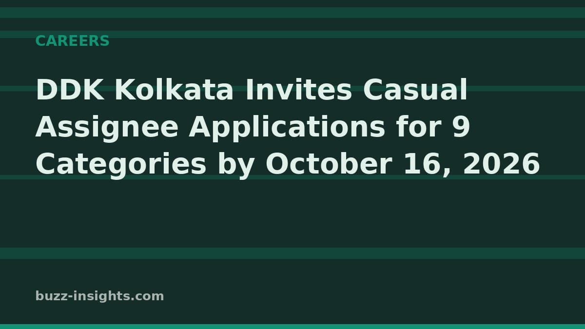 DDK Kolkata Invites Casual Assignee Applications for 9 Categories by October 16, 2026