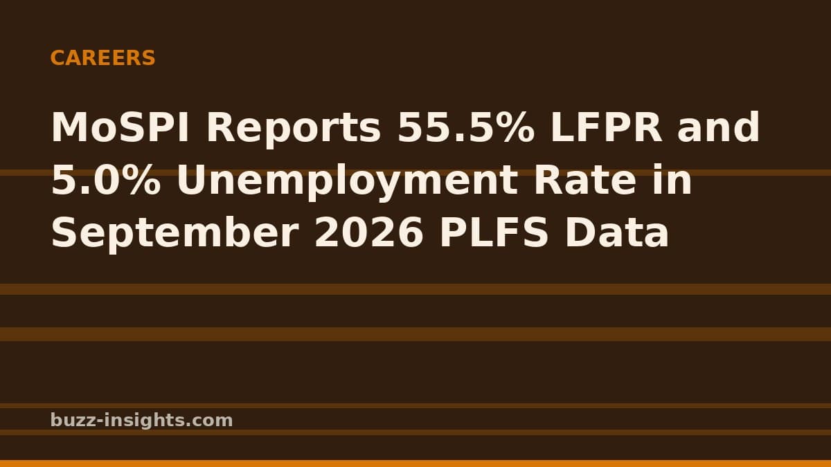 MoSPI Reports 55.5% LFPR and 5.0% Unemployment Rate in September 2026 PLFS Data