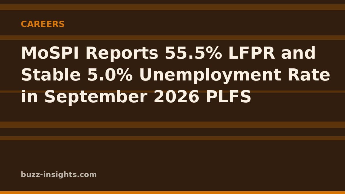 MoSPI Reports 55.5% LFPR and Stable 5.0% Unemployment Rate in September 2026 PLFS